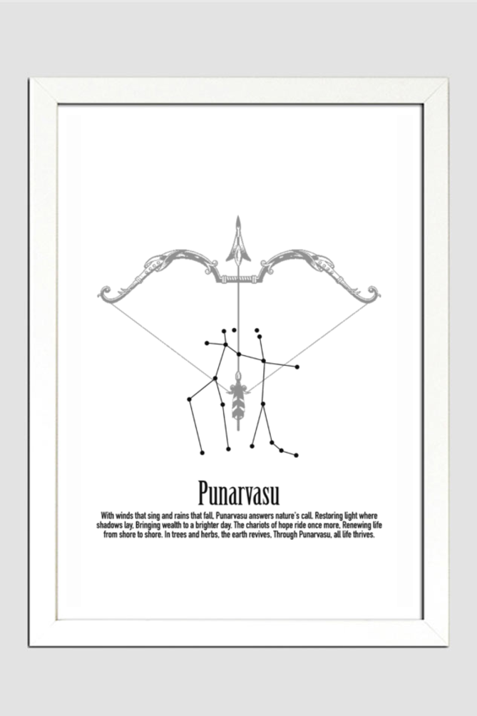 PUNARVASU NAKSHATRA, Wall Art Print Poster Framed