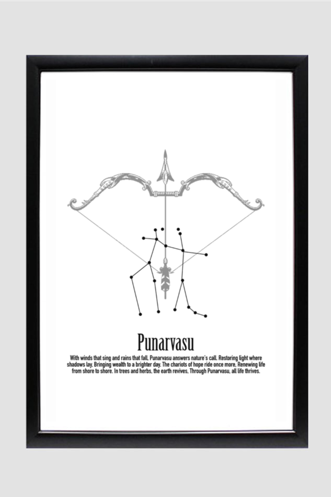 PUNARVASU NAKSHATRA, Wall Art Print Poster Framed
