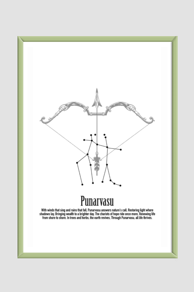 Wall Art Print Poster Framed