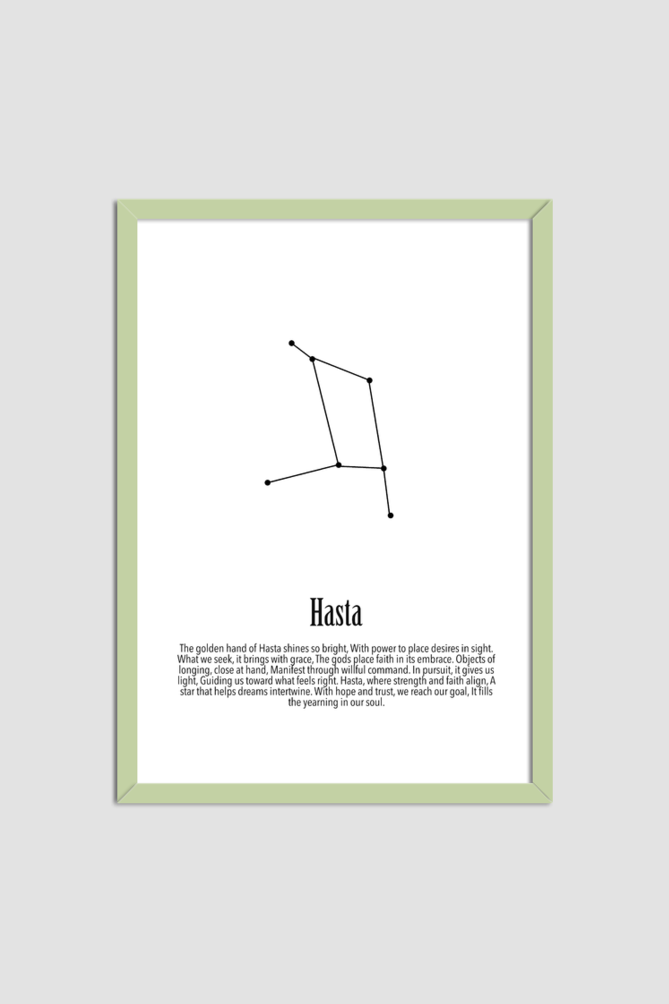 HASTA NAKSHATRA Wall Art Print Poster Framed