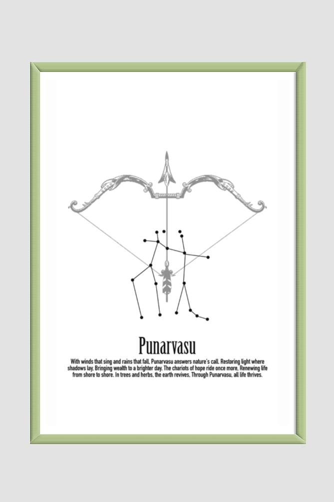 PUNARVASU NAKSHATRA, Wall Art Print Poster Framed
