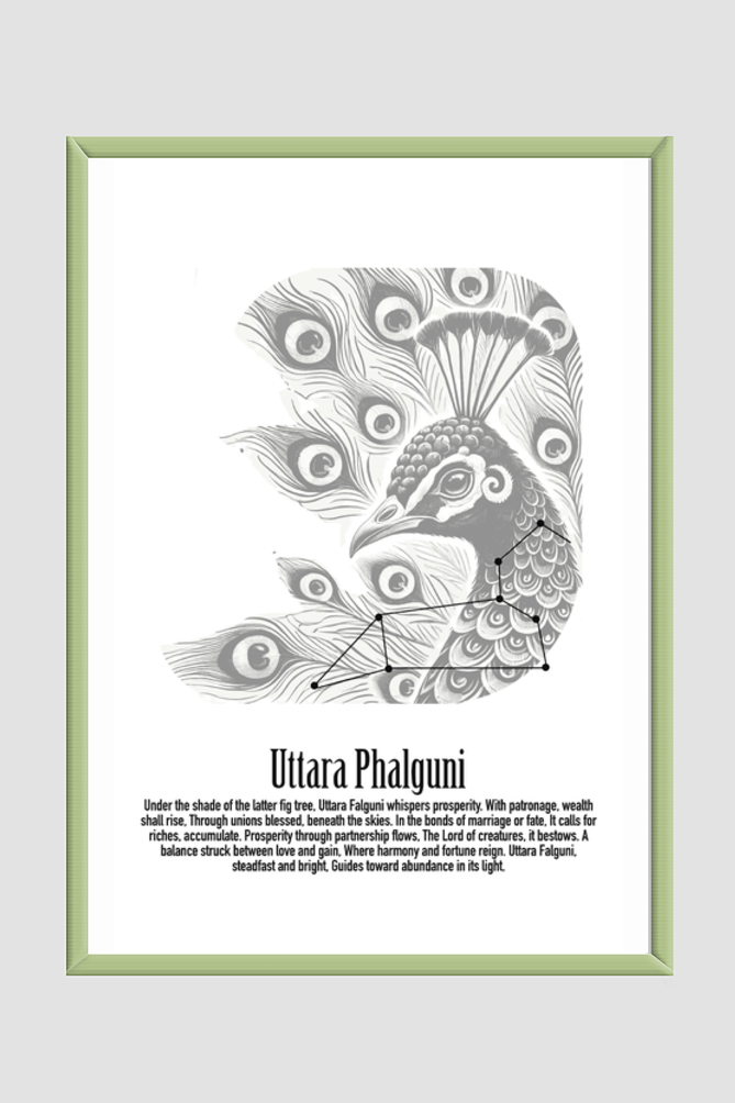 UTTARA PHALGUNI NAKSHATRA Wall Art Print Poster Framed