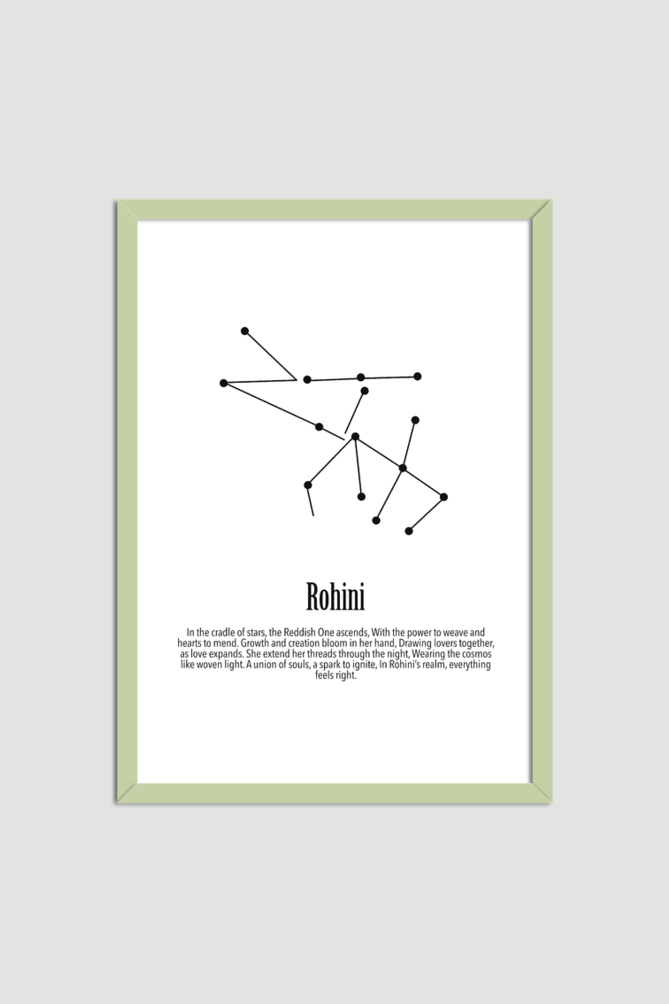ROHINI NAKSHATRA Wall Art Print Poster Framed