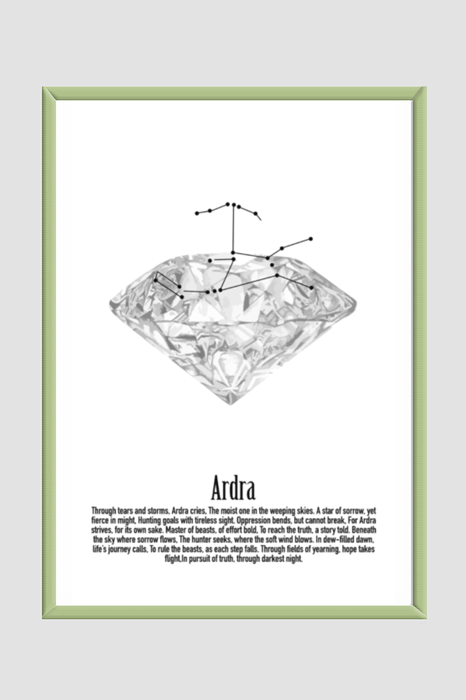 ARDRA NAKSHATRA Wall Art Print Poster Framed