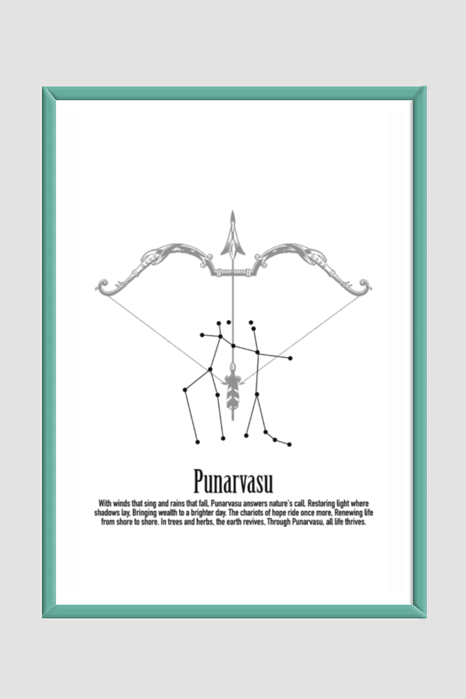 PUNARVASU NAKSHATRA, Wall Art Print Poster Framed