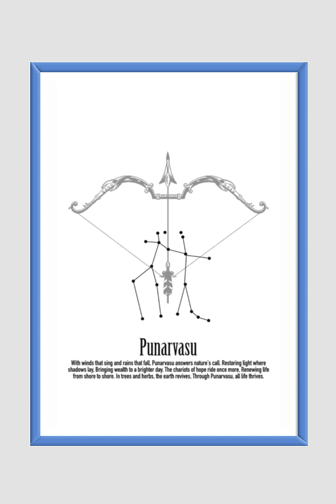 PUNARVASU NAKSHATRA, Wall Art Print Poster Framed