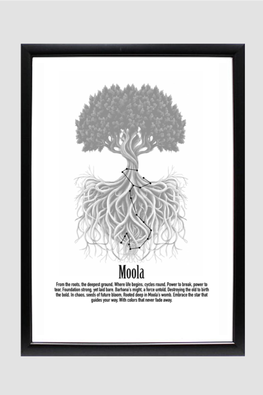 MOOLA NAKSHATRA Wall Art Print Poster Framed