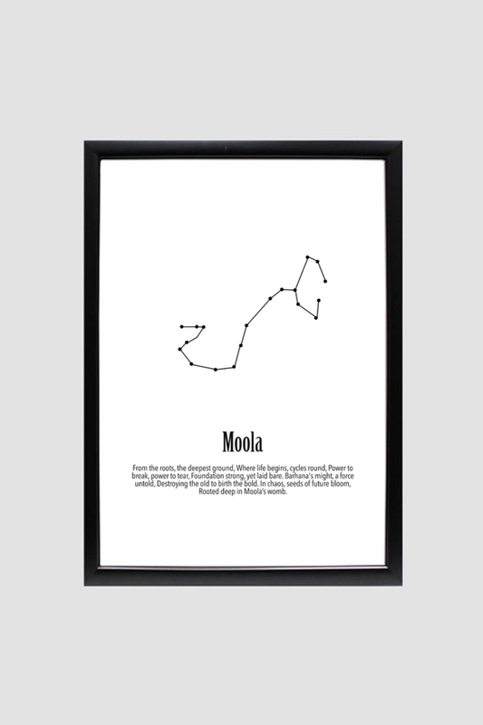 MOOLA NAKSHATRA Wall Art Print Poster Framed