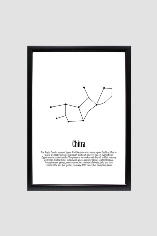 CHITRA NAKSHATRA Wall Art Print Poster Framed