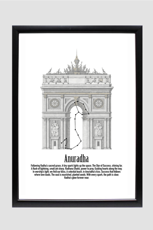 ANURADHA NAKSHATRA Wall Art Print Poster Framed